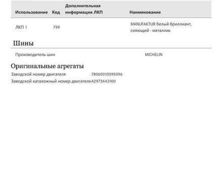 Білий Мерседес EQS, об'ємом двигуна 0 л та пробігом 29 тис. км за 81500 $, фото 138 на Automoto.ua