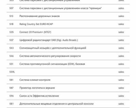 Белый Мерседес EQS, объемом двигателя 0 л и пробегом 29 тыс. км за 88800 $, фото 131 на Automoto.ua