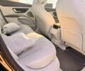 Черный Мерседес EQS, объемом двигателя 0 л и пробегом 48 тыс. км за 59900 $, фото 7 на Automoto.ua
