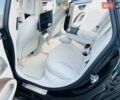 Черный Мерседес EQS, объемом двигателя 0 л и пробегом 22 тыс. км за 82000 $, фото 25 на Automoto.ua