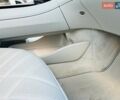Черный Мерседес EQS, объемом двигателя 0 л и пробегом 22 тыс. км за 82000 $, фото 38 на Automoto.ua