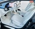 Черный Мерседес EQS, объемом двигателя 0 л и пробегом 22 тыс. км за 82000 $, фото 16 на Automoto.ua