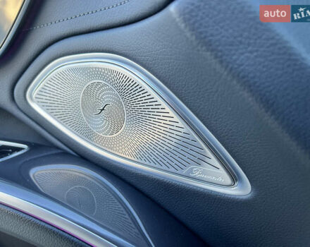 Черный Мерседес EQS, объемом двигателя 0 л и пробегом 15 тыс. км за 49300 $, фото 37 на Automoto.ua