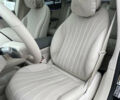 Черный Мерседес EQS, объемом двигателя 0 л и пробегом 13 тыс. км за 77777 $, фото 31 на Automoto.ua