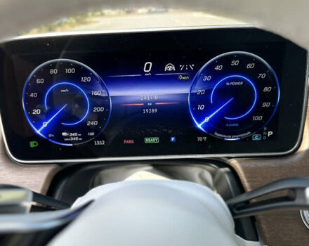 Червоний Мерседес EQS, об'ємом двигуна 0 л та пробігом 19 тис. км за 49500 $, фото 21 на Automoto.ua