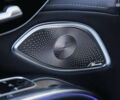 Мерседес EQS, объемом двигателя 0 л и пробегом 1 тыс. км за 69900 $, фото 27 на Automoto.ua