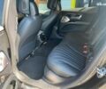 Мерседес EQS, об'ємом двигуна 0 л та пробігом 2 тис. км за 176931 $, фото 47 на Automoto.ua