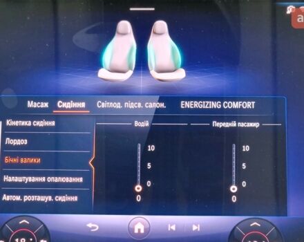 Мерседес EQS, объемом двигателя 0 л и пробегом 0 тыс. км за 112968 $, фото 26 на Automoto.ua