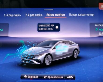 Мерседес EQS, объемом двигателя 0 л и пробегом 0 тыс. км за 112968 $, фото 28 на Automoto.ua