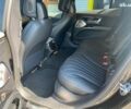 Мерседес EQS, об'ємом двигуна 0 л та пробігом 2 тис. км за 176931 $, фото 46 на Automoto.ua