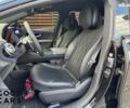 Мерседес EQS, объемом двигателя 0 л и пробегом 14 тыс. км за 117000 $, фото 21 на Automoto.ua