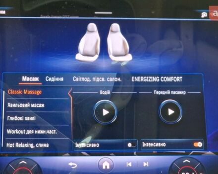 Мерседес EQS, об'ємом двигуна 0 л та пробігом 0 тис. км за 110854 $, фото 32 на Automoto.ua