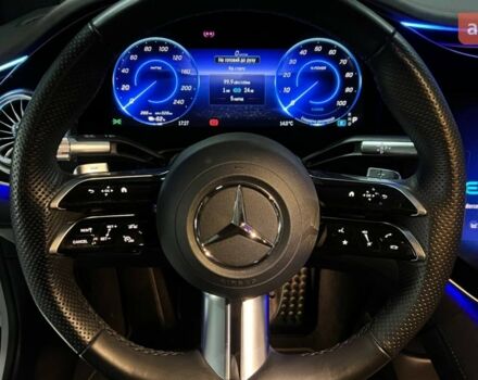 Мерседес EQS, объемом двигателя 0 л и пробегом 0 тыс. км за 94623 $, фото 26 на Automoto.ua