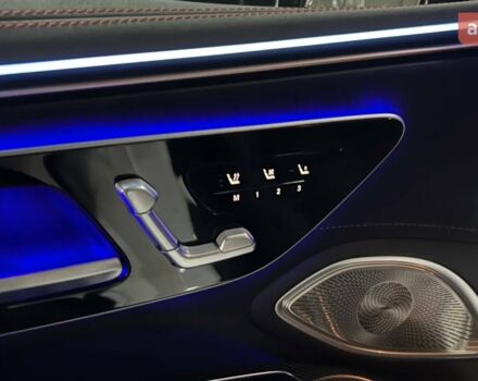 Мерседес EQS, объемом двигателя 0 л и пробегом 0 тыс. км за 94623 $, фото 19 на Automoto.ua