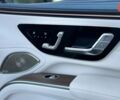 купить новое авто Мерседес EQS 2023 года от официального дилера Mercedes-Benz "ВОЛИНЬ-АВТО" Мерседес фото