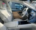 Мерседес EQS, объемом двигателя 0 л и пробегом 0 тыс. км за 157151 $, фото 27 на Automoto.ua