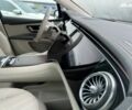 Мерседес EQS, объемом двигателя 0 л и пробегом 0 тыс. км за 151935 $, фото 25 на Automoto.ua