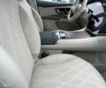 Мерседес EQS, объемом двигателя 0 л и пробегом 0 тыс. км за 151935 $, фото 19 на Automoto.ua