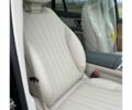 Мерседес EQS, объемом двигателя 0 л и пробегом 0 тыс. км за 165142 $, фото 16 на Automoto.ua