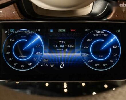 Мерседес EQS, объемом двигателя 0 л и пробегом 39 тыс. км за 61900 $, фото 28 на Automoto.ua