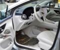 Мерседес EQS, объемом двигателя 0 л и пробегом 8 тыс. км за 81000 $, фото 19 на Automoto.ua