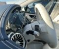 Мерседес EQS, объемом двигателя 0 л и пробегом 0 тыс. км за 157151 $, фото 19 на Automoto.ua