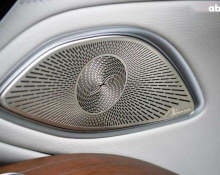 Мерседес EQS, объемом двигателя 0 л и пробегом 8 тыс. км за 81000 $, фото 24 на Automoto.ua