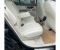 Мерседес EQS, объемом двигателя 0 л и пробегом 0 тыс. км за 165142 $, фото 19 на Automoto.ua