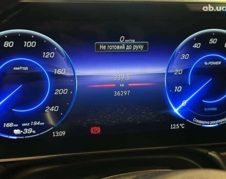 Мерседес EQS, объемом двигателя 0 л и пробегом 36 тыс. км за 78250 $, фото 21 на Automoto.ua