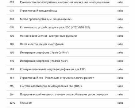 Серый Мерседес EQS, объемом двигателя 0 л и пробегом 80 тыс. км за 76000 $, фото 56 на Automoto.ua