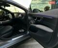 Серый Мерседес EQS, объемом двигателя 0 л и пробегом 20 тыс. км за 77499 $, фото 64 на Automoto.ua