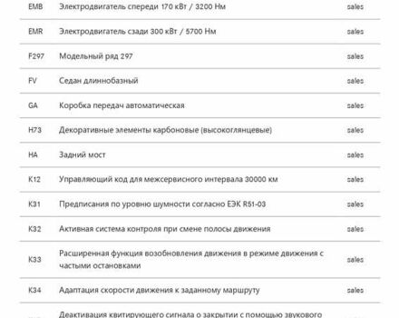 Серый Мерседес EQS, объемом двигателя 0 л и пробегом 80 тыс. км за 76000 $, фото 63 на Automoto.ua