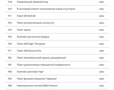 Серый Мерседес EQS, объемом двигателя 0 л и пробегом 80 тыс. км за 76000 $, фото 64 на Automoto.ua