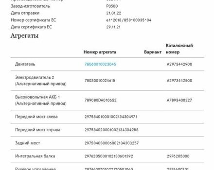 Серый Мерседес EQS, объемом двигателя 0 л и пробегом 80 тыс. км за 76000 $, фото 55 на Automoto.ua