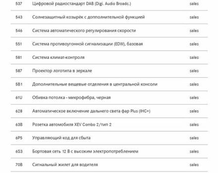 Серый Мерседес EQS, объемом двигателя 0 л и пробегом 80 тыс. км за 76000 $, фото 60 на Automoto.ua