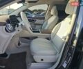 Серый Мерседес EQS, объемом двигателя 0 л и пробегом 88 тыс. км за 59500 $, фото 10 на Automoto.ua