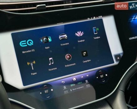 Серый Мерседес EQS, объемом двигателя 0 л и пробегом 20 тыс. км за 77499 $, фото 50 на Automoto.ua