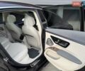 Серый Мерседес EQS, объемом двигателя 0 л и пробегом 1 тыс. км за 79900 $, фото 137 на Automoto.ua