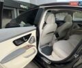 Серый Мерседес EQS, объемом двигателя 0 л и пробегом 1 тыс. км за 79900 $, фото 129 на Automoto.ua