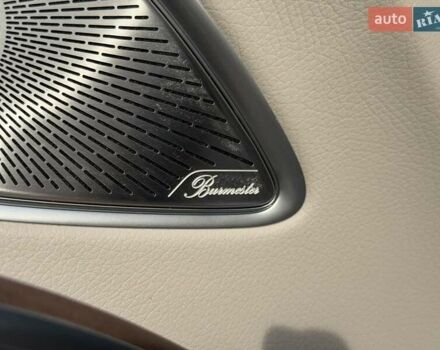 Серый Мерседес EQS, объемом двигателя 0 л и пробегом 1 тыс. км за 79900 $, фото 73 на Automoto.ua