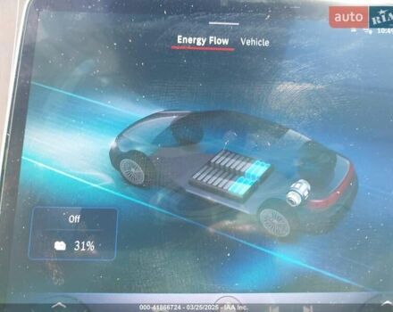 Синий Мерседес EQS, объемом двигателя 0 л и пробегом 39 тыс. км за 35500 $, фото 12 на Automoto.ua