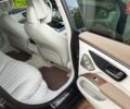 Синий Мерседес EQS, объемом двигателя 0 л и пробегом 22 тыс. км за 47999 $, фото 12 на Automoto.ua