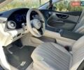 Синий Мерседес EQS, объемом двигателя 0 л и пробегом 44 тыс. км за 57999 $, фото 55 на Automoto.ua