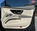 Синий Мерседес EQS, объемом двигателя 0 л и пробегом 44 тыс. км за 57999 $, фото 67 на Automoto.ua