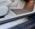 Синий Мерседес EQS, объемом двигателя 0 л и пробегом 16 тыс. км за 79000 $, фото 29 на Automoto.ua