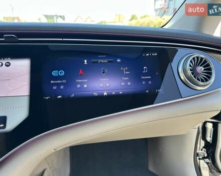 Синий Мерседес EQS, объемом двигателя 0 л и пробегом 44 тыс. км за 57999 $, фото 52 на Automoto.ua