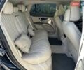 Синий Мерседес EQS, объемом двигателя 0 л и пробегом 44 тыс. км за 57999 $, фото 65 на Automoto.ua
