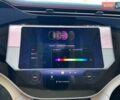 Синий Мерседес EQS, объемом двигателя 0 л и пробегом 44 тыс. км за 57999 $, фото 44 на Automoto.ua