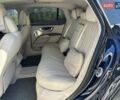 Синий Мерседес EQS, объемом двигателя 0 л и пробегом 41 тыс. км за 58999 $, фото 63 на Automoto.ua