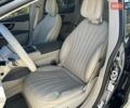 Синий Мерседес EQS, объемом двигателя 0 л и пробегом 44 тыс. км за 57999 $, фото 57 на Automoto.ua